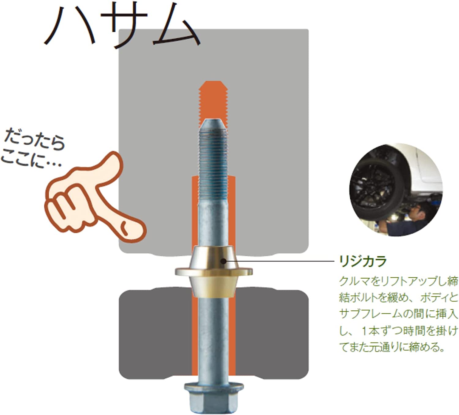 SPOON（スプーン） リジカラ RIGIDCOLLAR ホンダ オデッセイ,HV,e-HEV