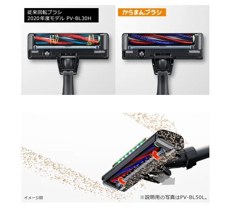 日立（HITACHI） コードレスクリーナー PV-BL30L(C) ベージュ