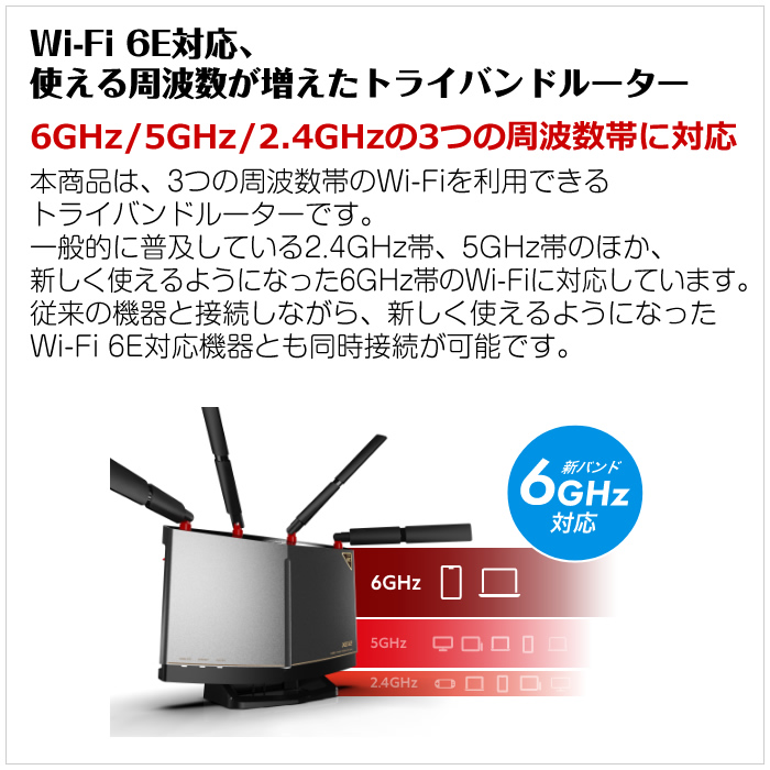 BUFFALO（バッファロー） Wi-Fiルーター Wi-Fi6E 6GHz対応 無線LAN