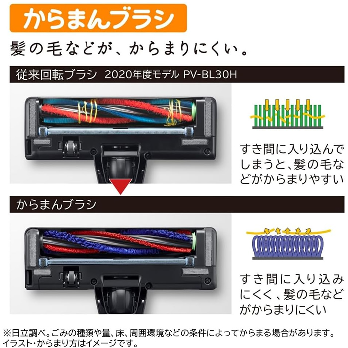 日立（HITACHI） 掃除機 コードレス スティッククリーナー PV-BL30C4-W
