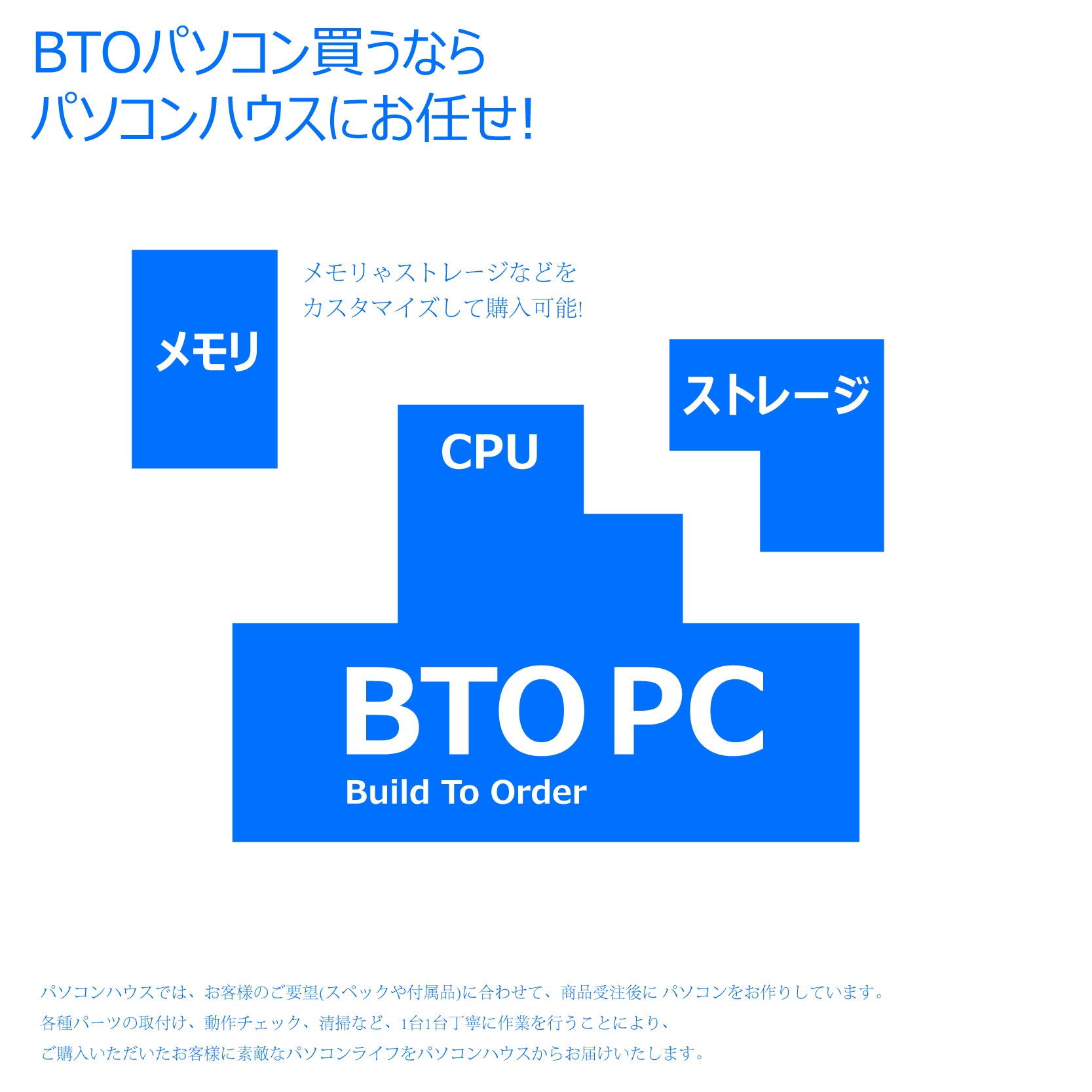 Lenovo（レノボ） HP ProDesk 400 G3 SFF Office 第6世代Core i3 8GB