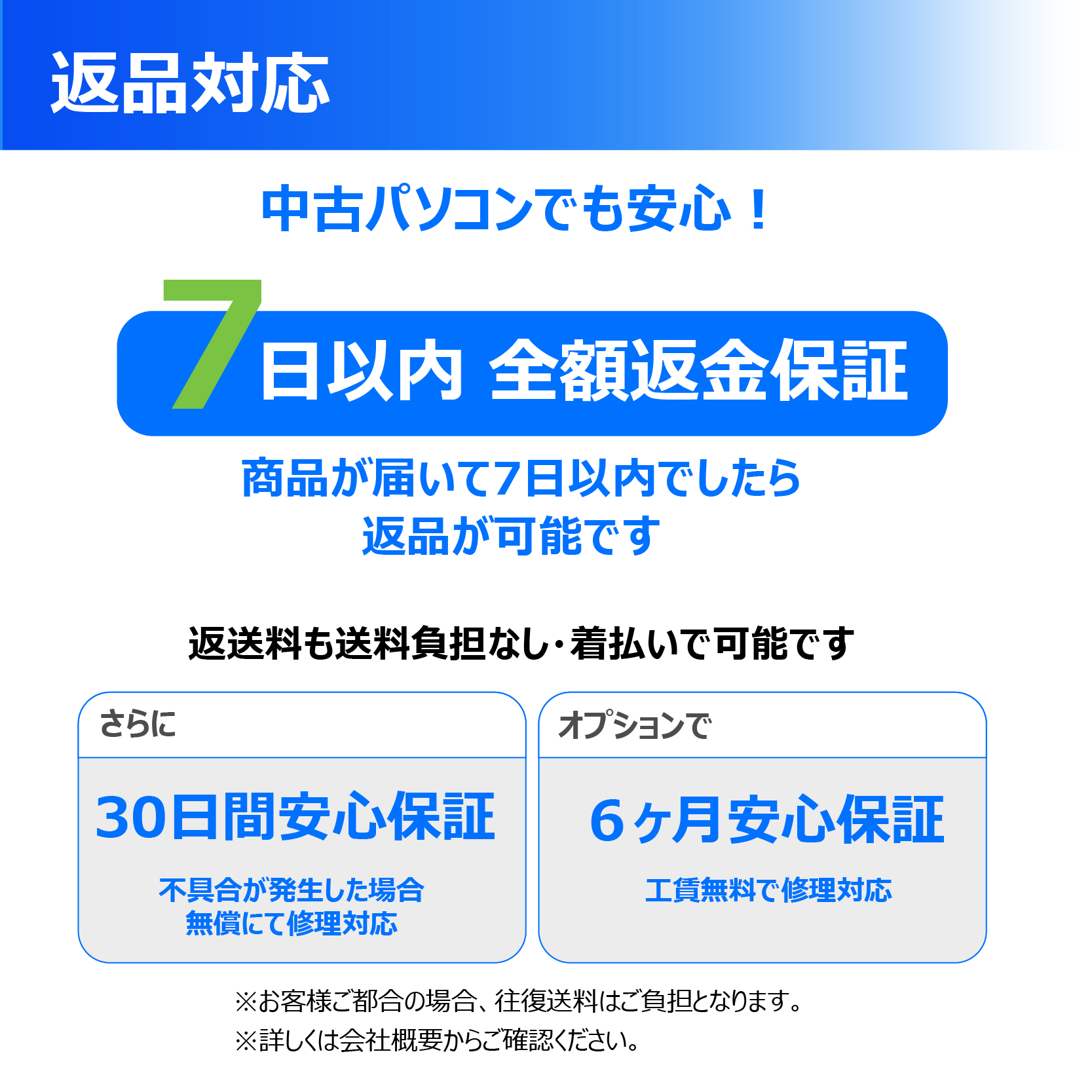 富士通（FUJITSU） ノートパソコン 第4世代Corei3/Office 搭載/メモリ