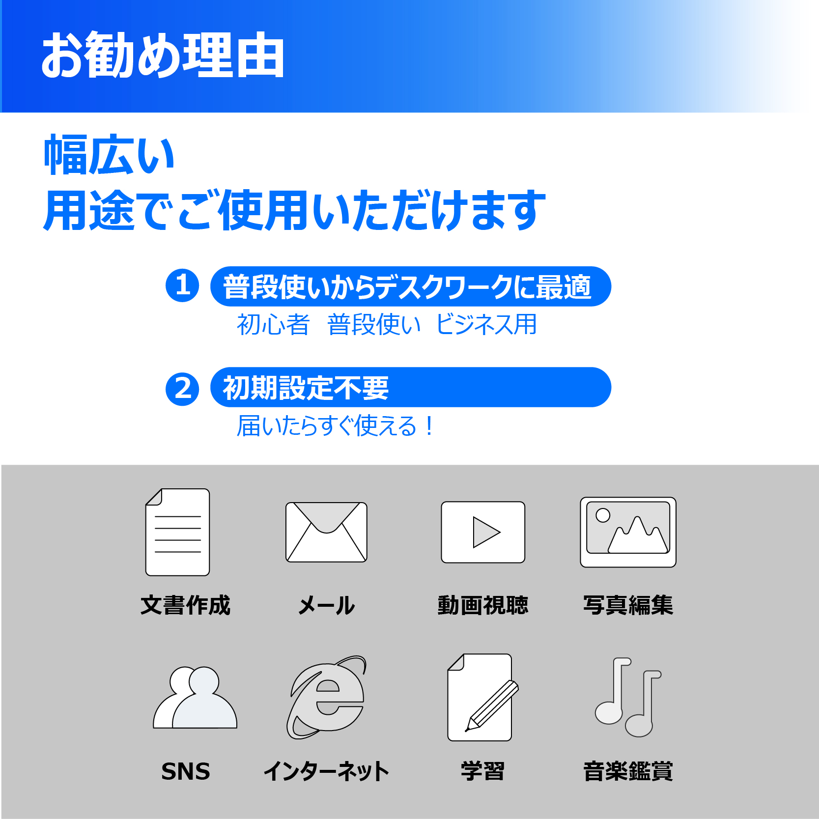 ノートパソコン 第2世代以上Core i7 テンキー搭載 Windows11 Office