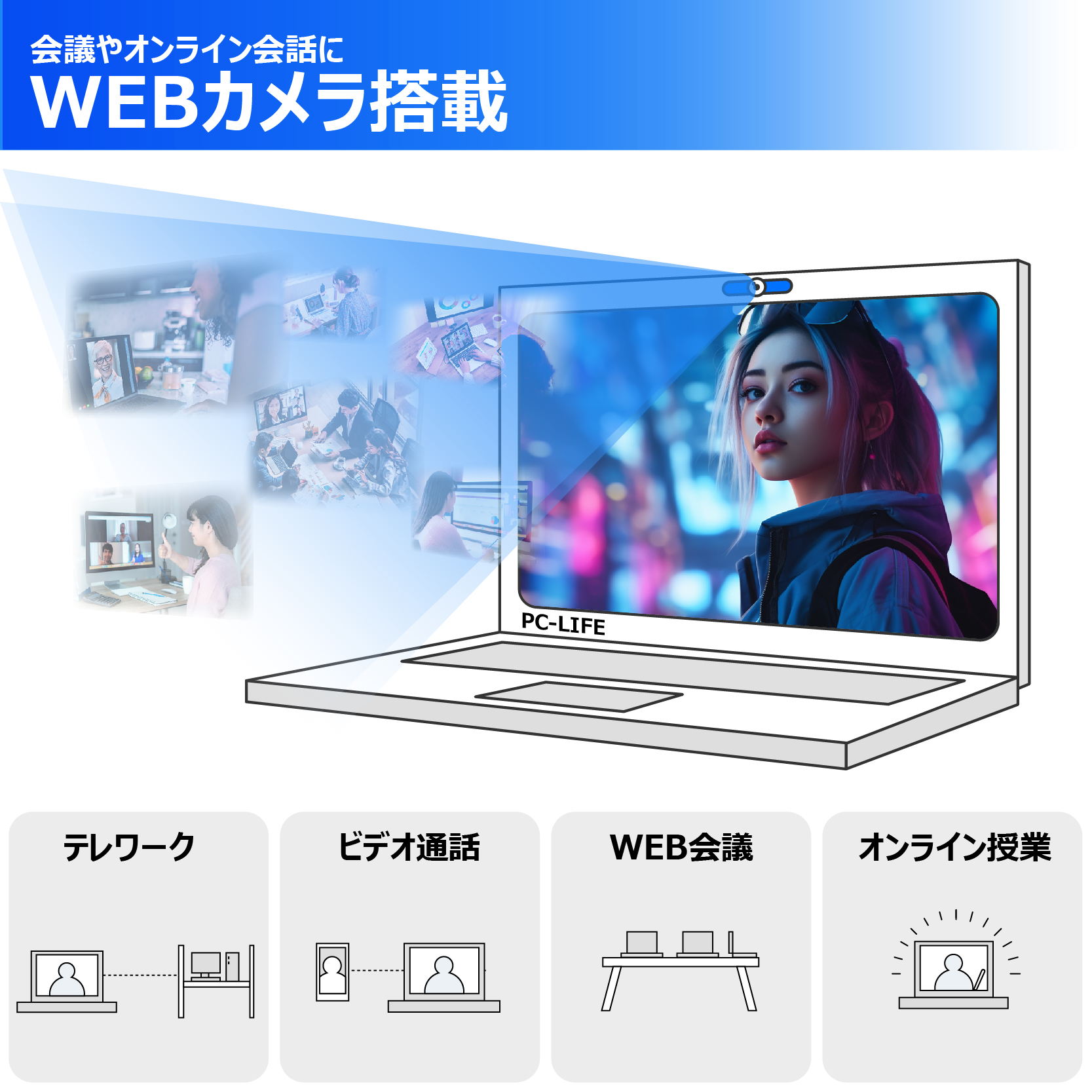 Panasonic（パナソニック） Panasonic Let's note CF-XZ6 第7世代Core