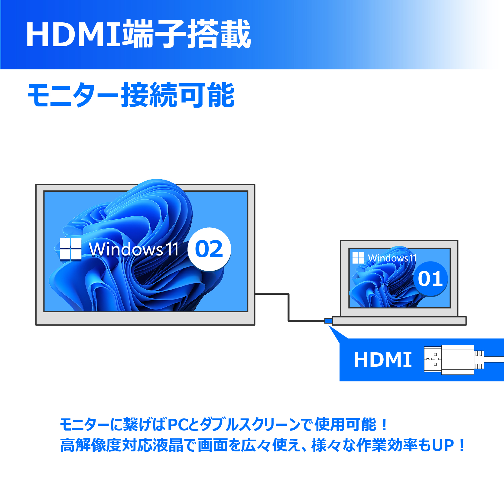 最新Win11 i7 新品SSD1TB+新品HDD3TB メモリ32GB 楽天市場