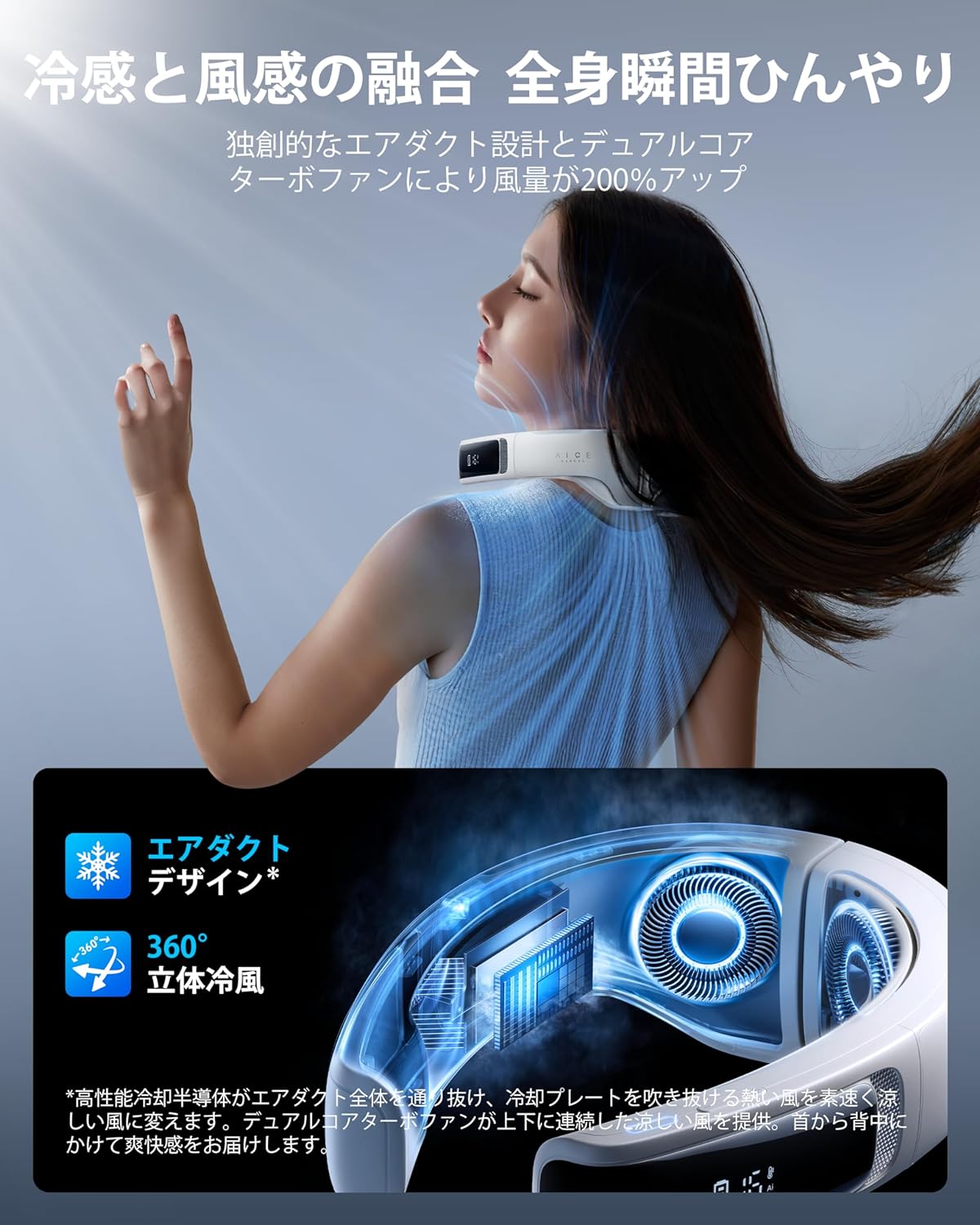 2025最新モデル AICE LITE プラス RANVOO ネッククーラー 熱中症対策