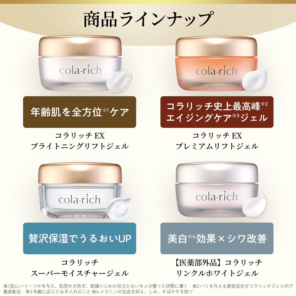 公式】キューサイコラリッチ スーパーモイスチャージェル 55g(約1カ月