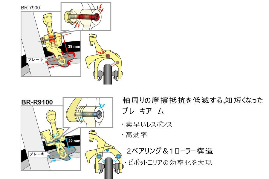 シマノ（SHIMANO） BR-R8110-F キャリパーブレーキ フロント