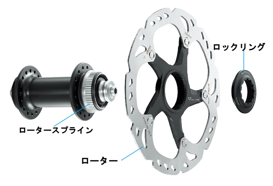 新品シマノRT-CL800 ローター140+160mm+L05A-RF 2ペア シマノ（SHIMANO