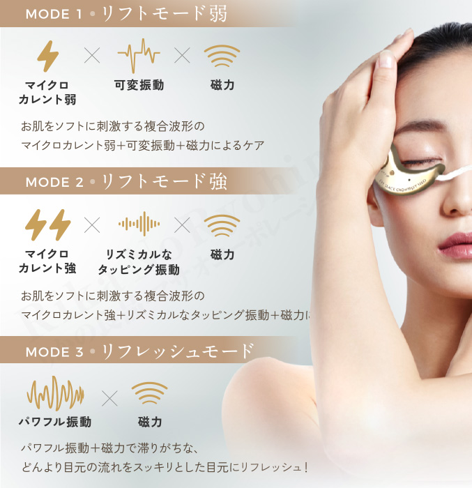 アイスラッククロフィートNEO 粘着パッド2組付 目元美容器 目元ケア