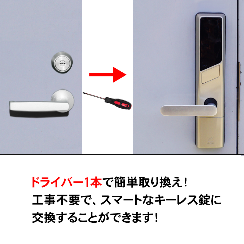 電気錠 電子錠 美和ロック テンキー 後付け 玄関 キーレス edロック