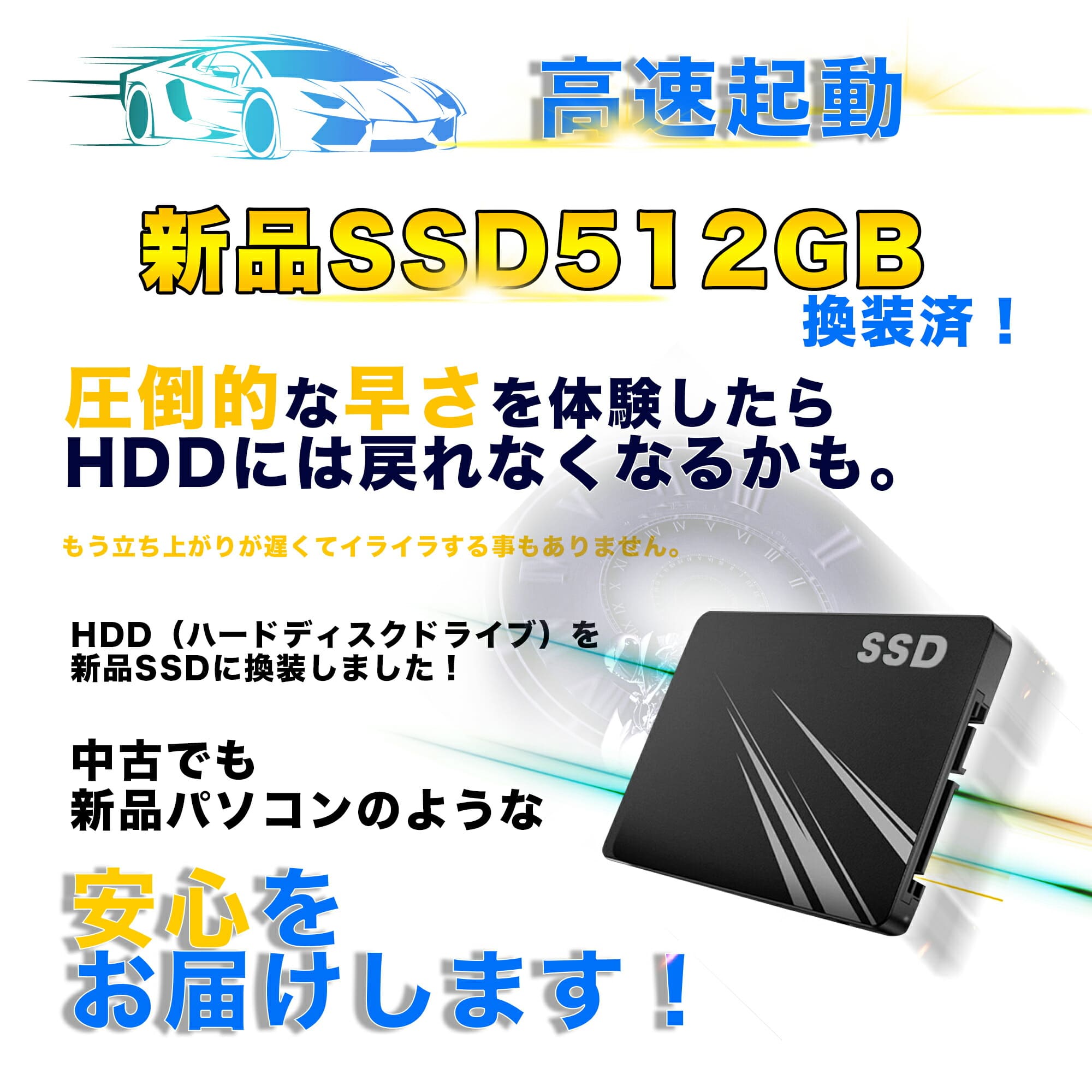 Let's note SZ ノートパソコン 中古 PC Windows11 Office搭載 Let