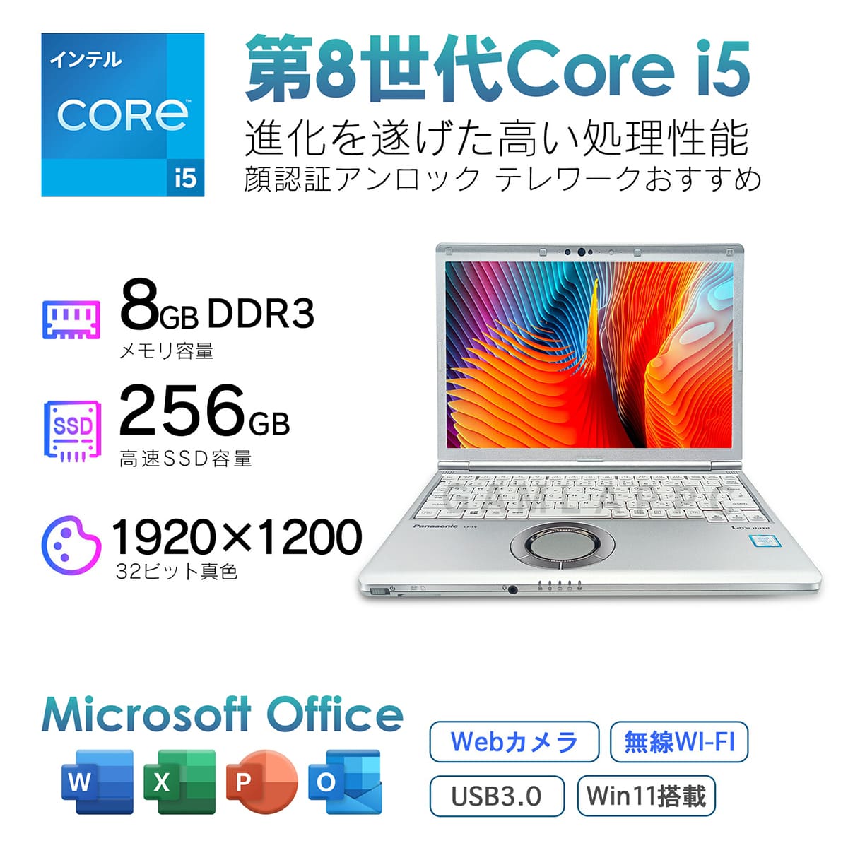 Let's note SV 第8世代 Core i5 ノートパソコン 中古 パナソニック