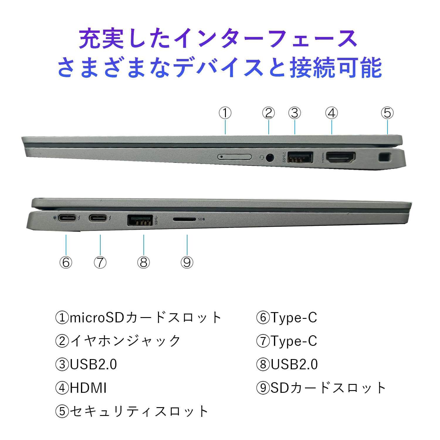 Latitude（Dell） 2025年10月入荷!!ノートパソコン 中古 Office搭載