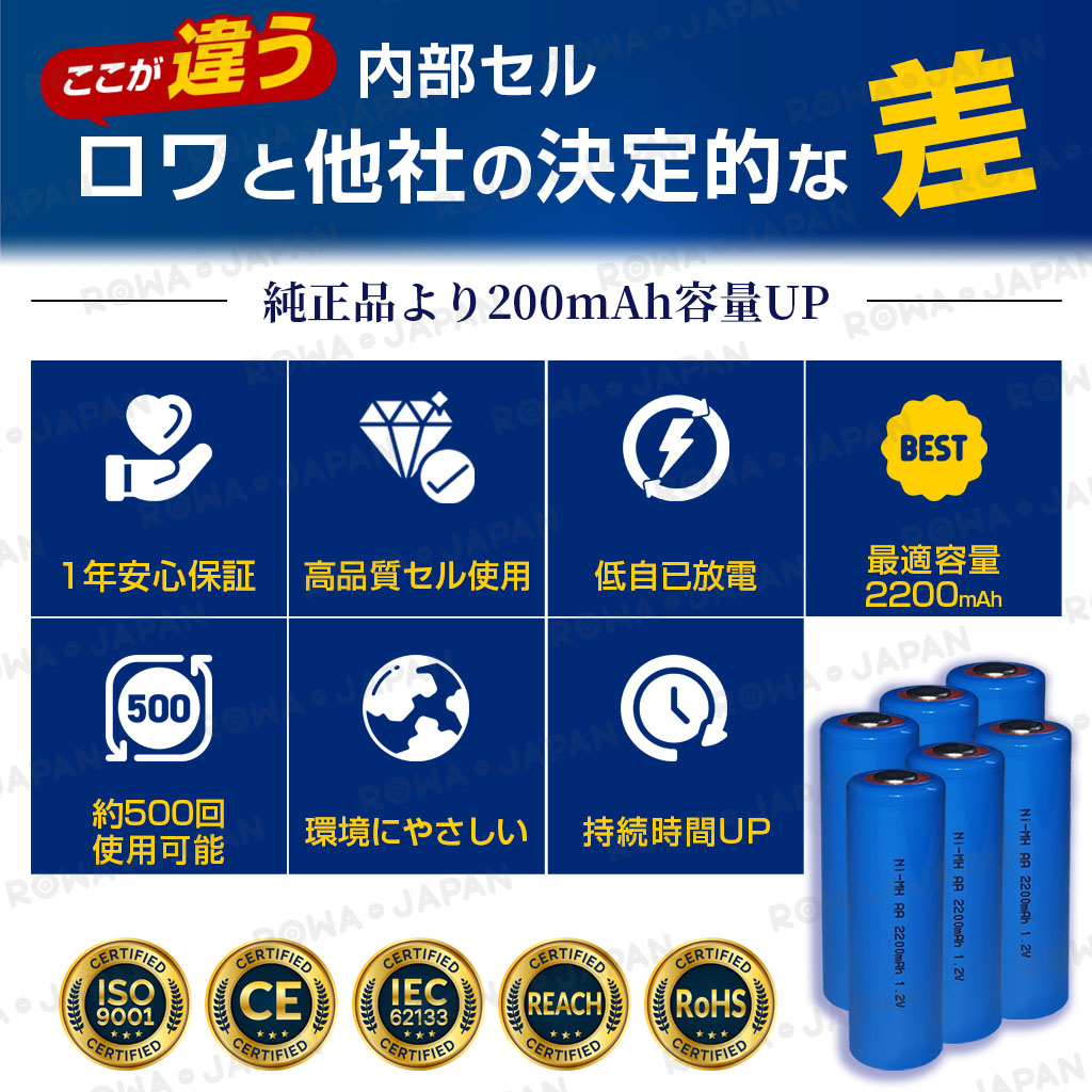 ロワジャパン 【互換品】 1年保証 ブラーバ対応 380j 390j 381j 371j