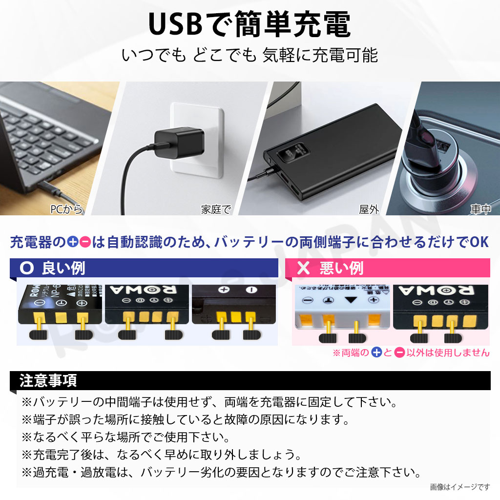 ロワジャパン 【互換品】 ニコン対応 EN-EL5 CP1 バッテリー と USB