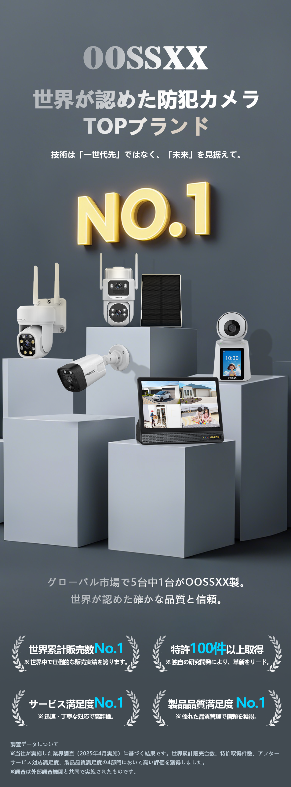 OOSSXX 10インチモニター 一体型録画機 NVR モニター付き 10インチ