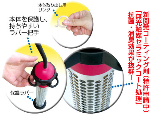 湯沸し太郎 SCH-901 お風呂が簡単に 湯沸し 保温が可能 コンパクト