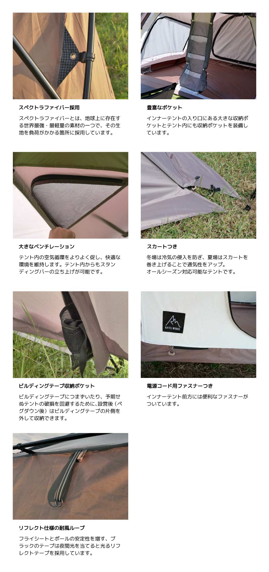 RATEL WORKS（ラーテルワークス） BODEN BF（ボーデン）RATELWORKS