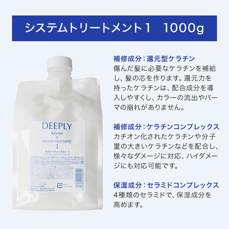 セラミド キンバト ネスラー ディープリー システムトリートメント 1