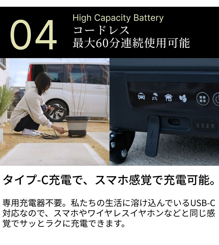 T-PROFESSIONAL コードレス高圧洗浄機 スタンダードセット THE HYDRO