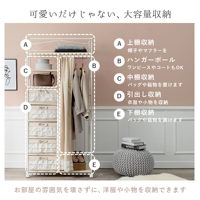 ハンガーラックキャスター付き 目隠しカーテン 引き出し5杯 収納 白