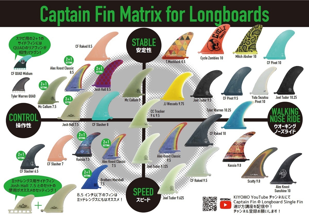 CAPTAIN FIN キャプテンフィン JEFF MCCALLUM GLOW GLASS 9.0