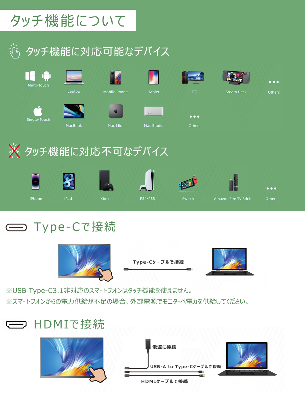 FHD タッチパネル】EVICIV モバイルモニター 14インチ フルHD