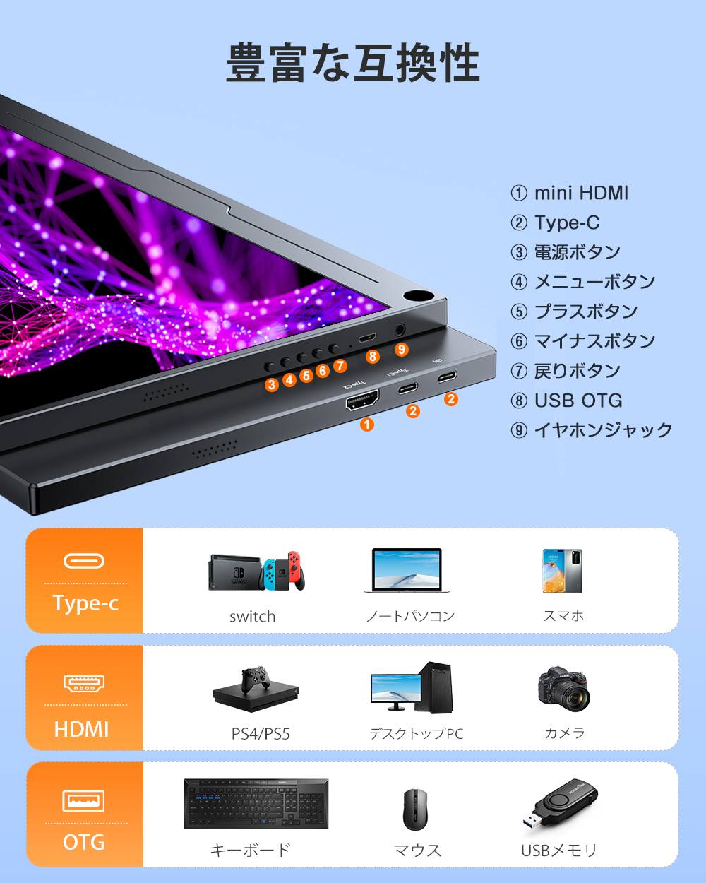 丸穴設計 1080P】EVICIV 13.3インチ モバイルモニター モバイル