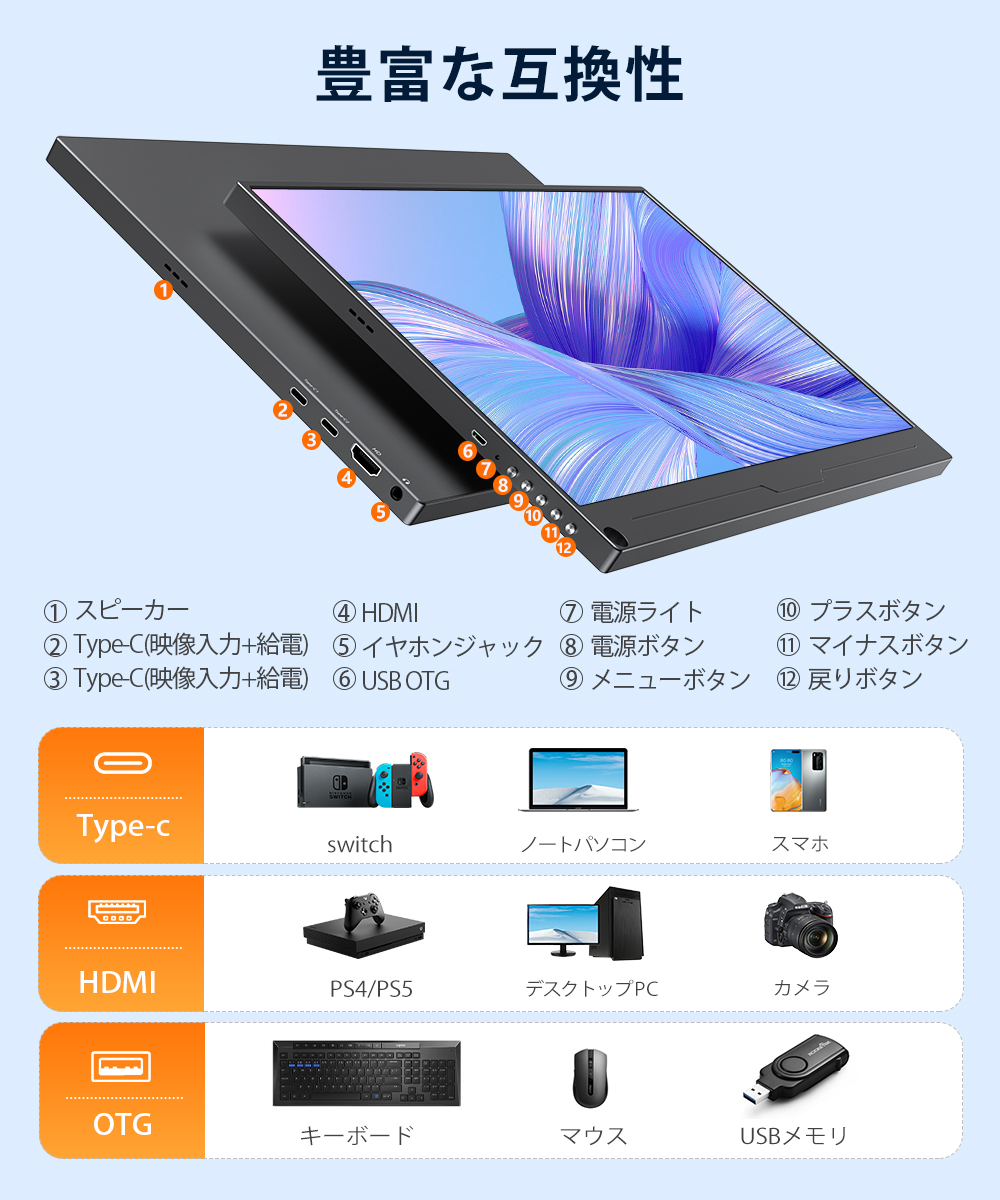 15.6インチ 4K 100%sRGB】EVICIV モバイルモニター ディスプレイ