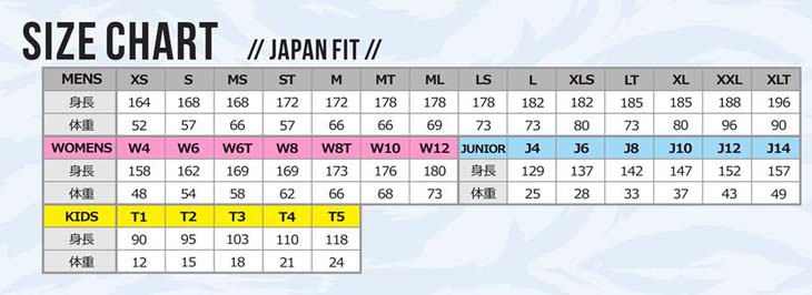 BUELL SURF ビュエルサーフ フルスーツ ウェットスーツ ウエットスーツ