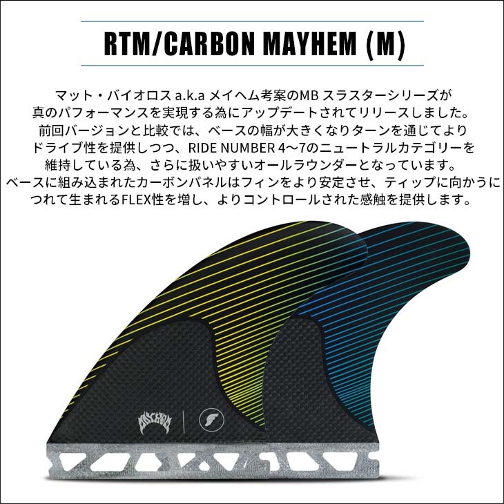 futures.（フューチャー） フィン RTM/CARBON MAYHEM (M) カーボン