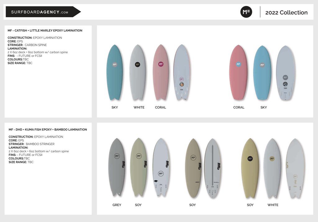 2023年モデル ミックファニング ソフトボード LITTLE MARLEY 5'2