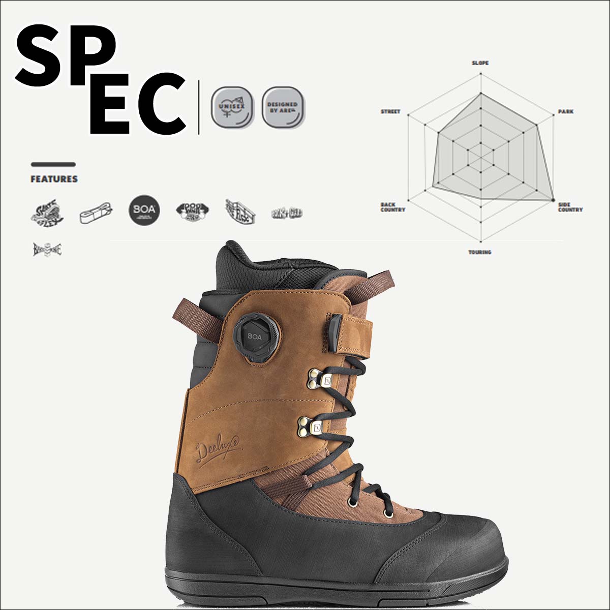 25/26 スノーブーツ DEELUXE ディーラックス アレース リン エス3