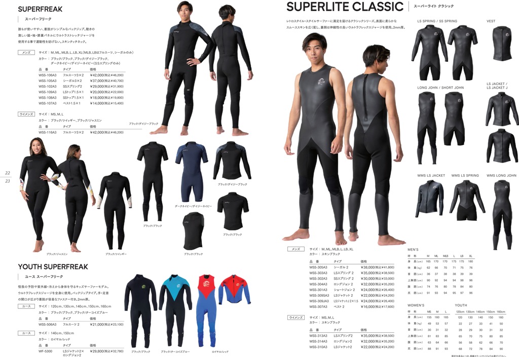 O'NEILL（オニール） 25 O'NEILL ロンスプ ウェットスーツ ウエット