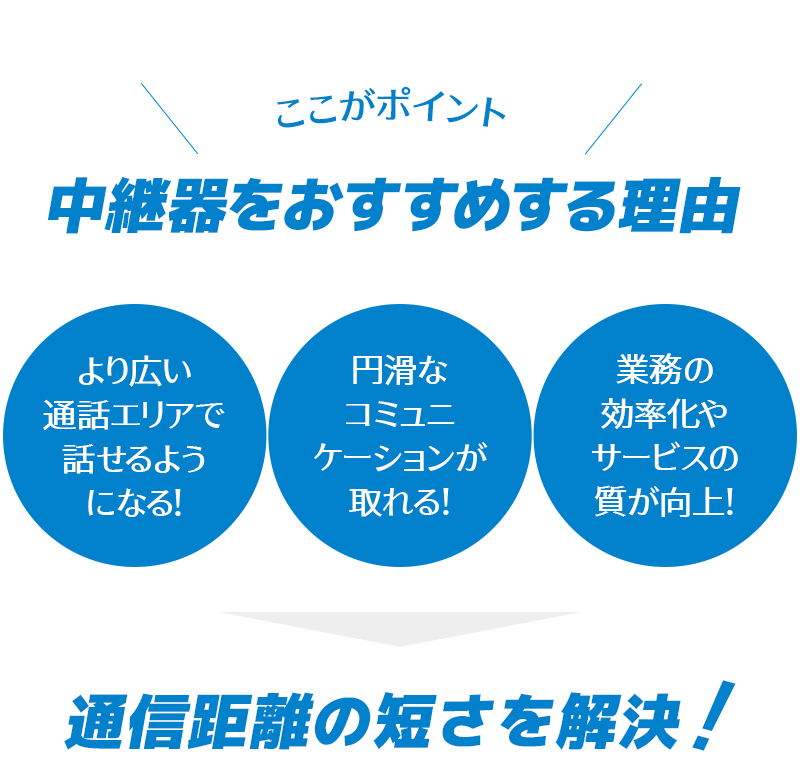 特定小電力トランシーバー FC-ZX PRO イヤホンマイク FPG-22KWP 3台