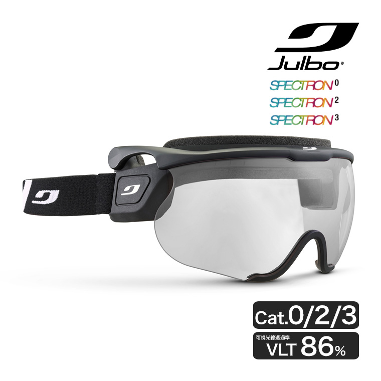 Julbo ジュルボ SNIPER EVO L (スナイパー エボ) Spectron 0・2・3