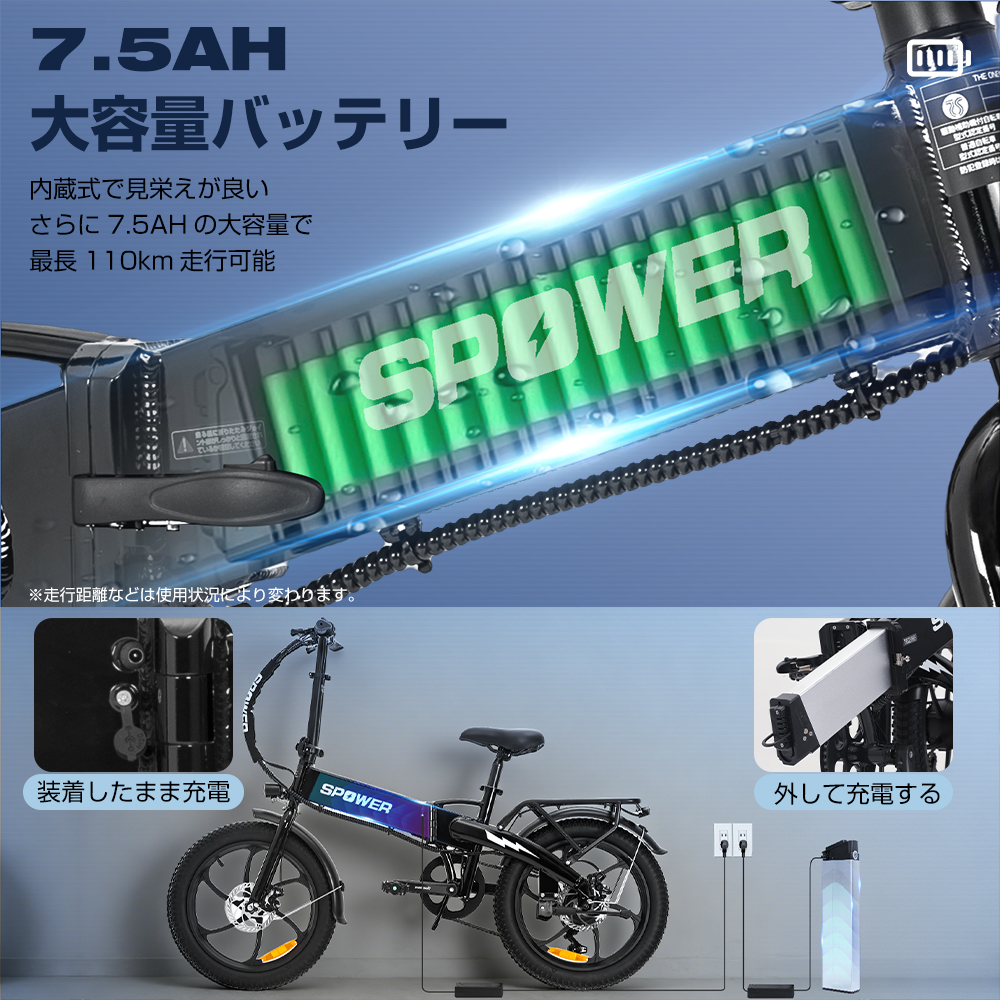 電動アシスト自転車 20インチ 折りたたみ 公道走行可能 350W ファット