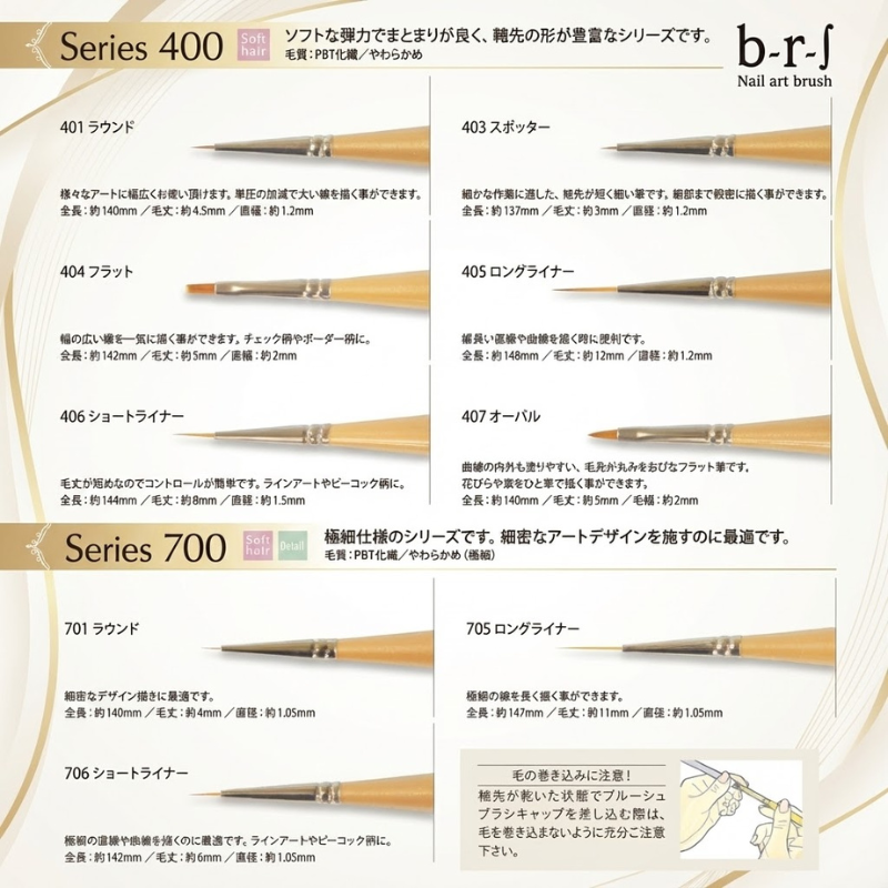 アートブラシ b-r-s ブルーシュ 406 ショートライナー ライナー筆 細筆