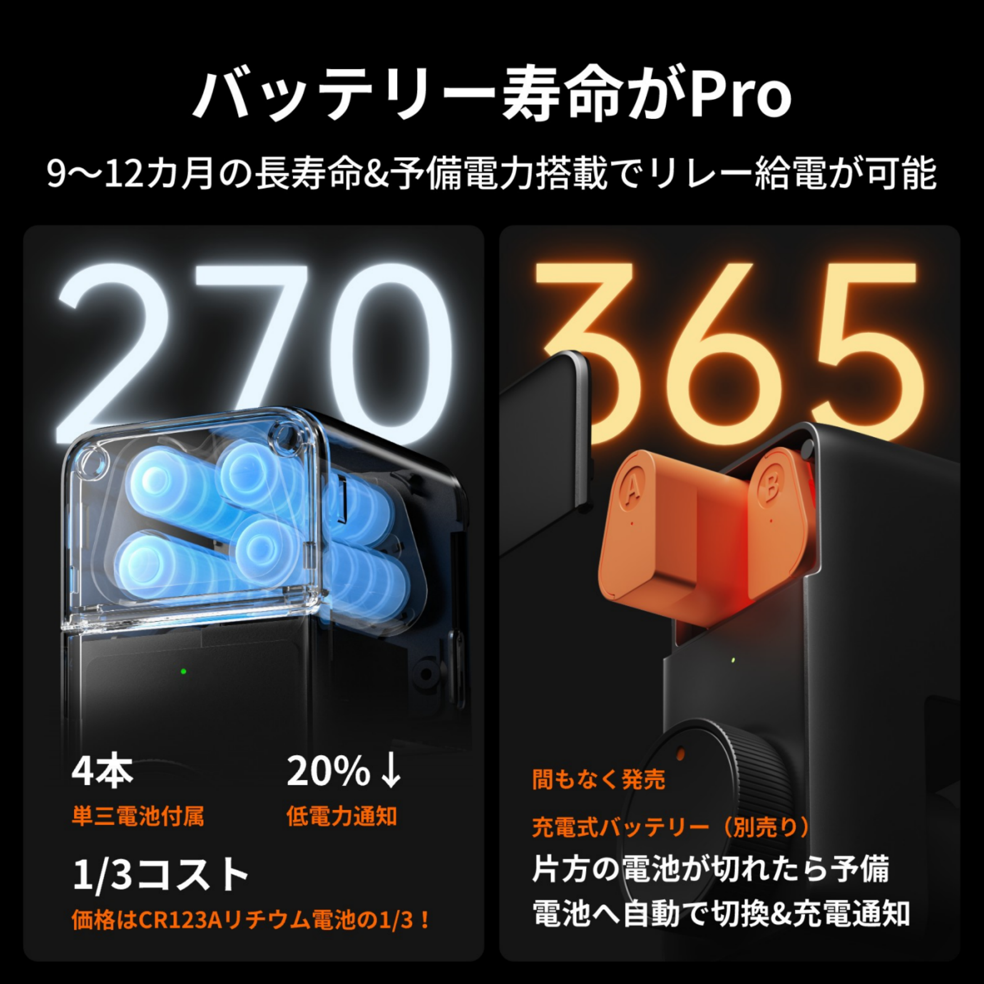 SwitchBot（スイッチボット） ロックPro 指紋認証パッド 充電式