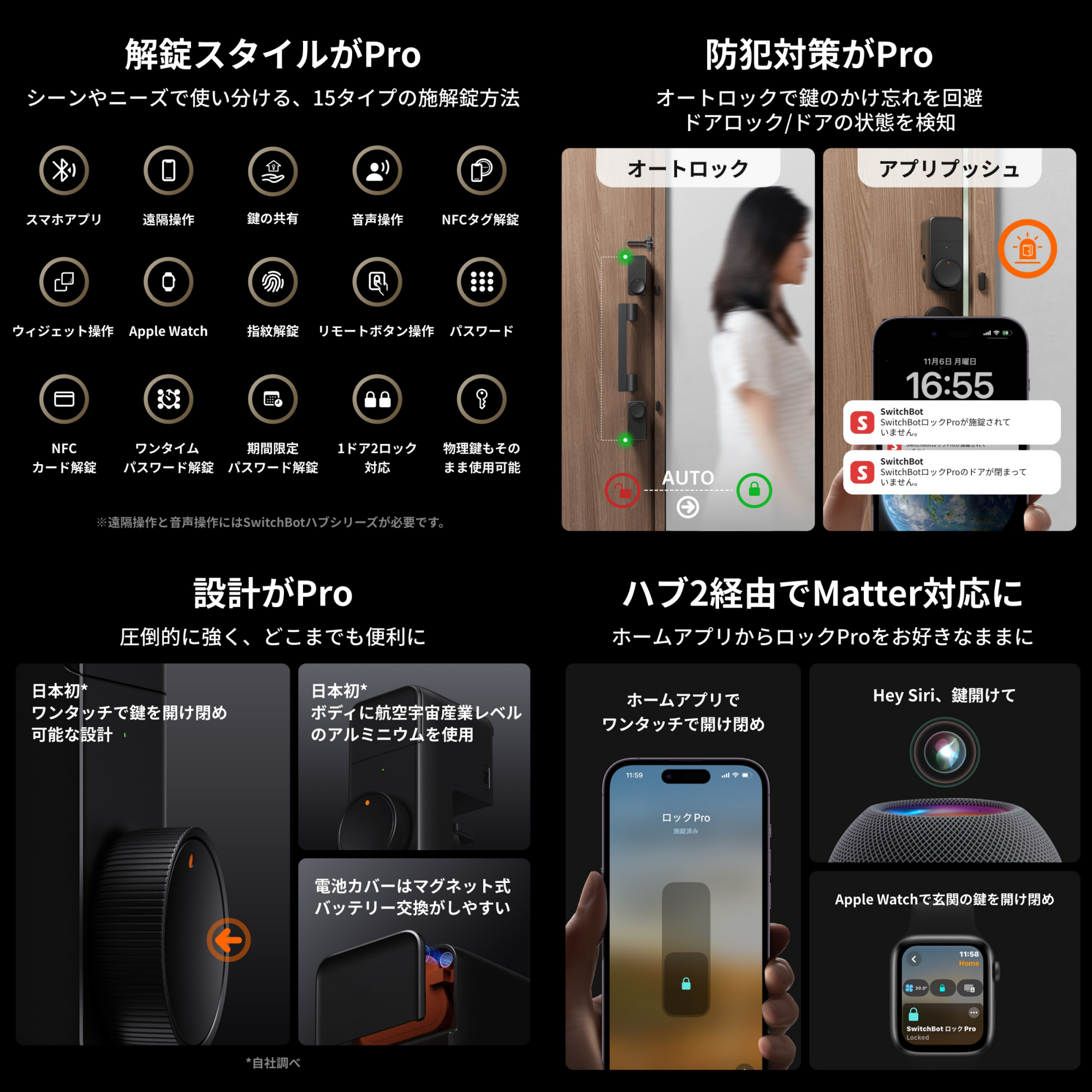 SwitchBot（スイッチボット） ロックPro指紋認証パッドセット 暗証番号