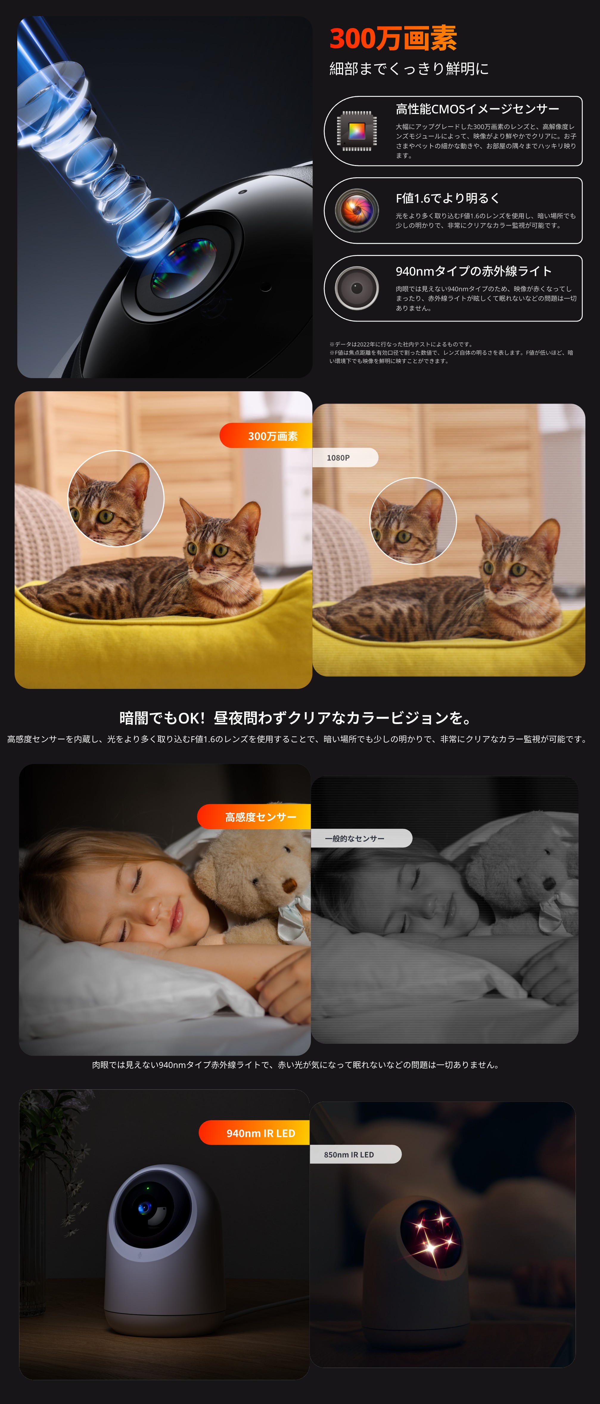 SwitchBot（スイッチボット） 防犯カメラ 300万画素 遠隔確認 動体検知