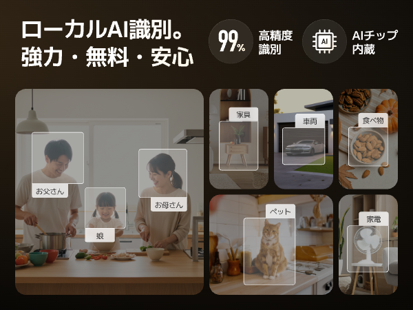 SwitchBot（スイッチボット） SwitchBot AI ハブ 見守りカメラPlus 5MP