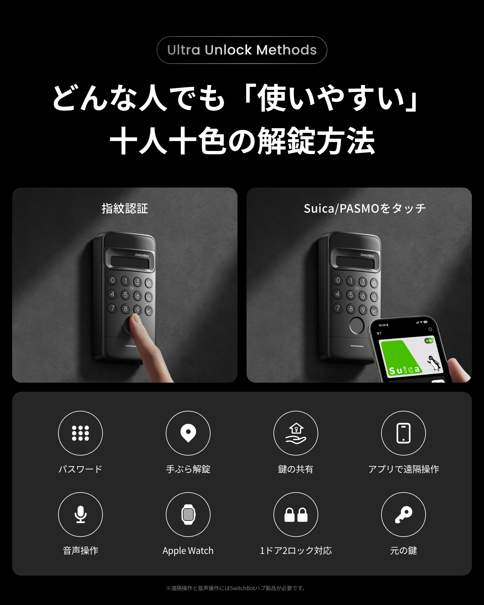 SwitchBot（スイッチボット） スマートロック Ultra 顔認証パッド 指紋