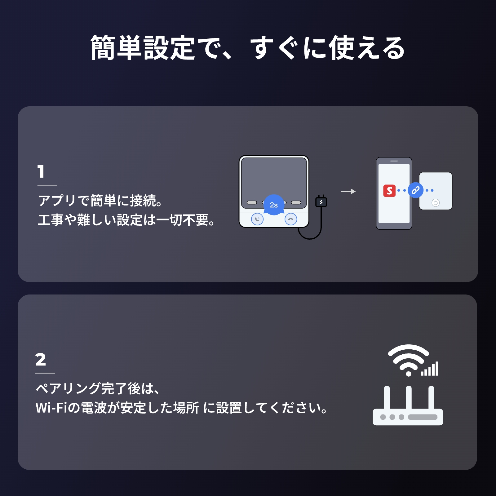 SwitchBot（スイッチボット） テレビドアホン 拡張モニター