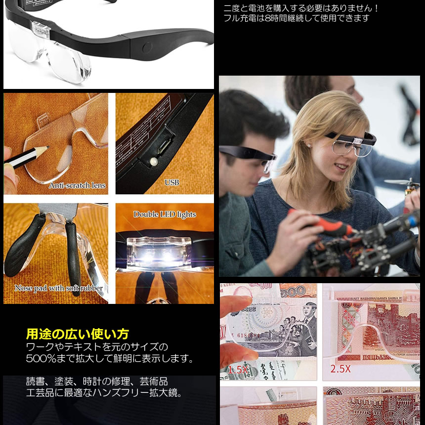 ルーペ 拡大鏡 拡大鏡メガネ 4種レンズ 眼鏡型ルーペ 眼鏡ルーペ