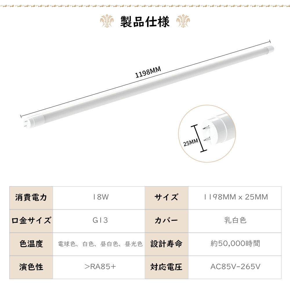 LED蛍光灯 40w形 120cm G13 t8 ベースライト 広角320度 グロー式対応