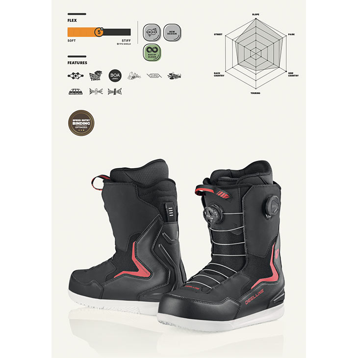 DEELUXE ディーラックス 25-26 ID DUAL BOA アイディー デュアル ボア