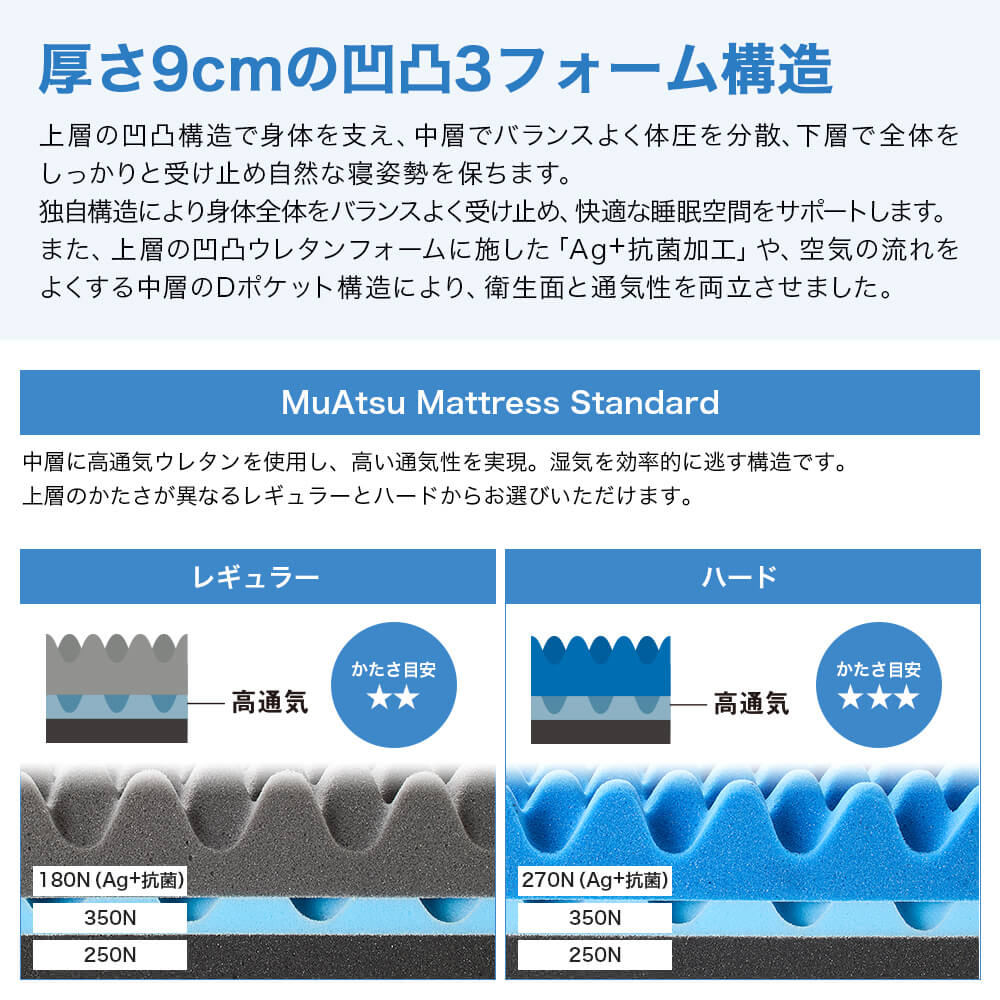 西川（nishikawa） マットレス シングル 三つ折り 折りたたみ ムアツ