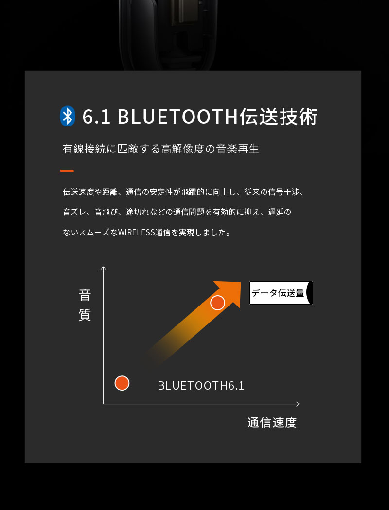 明誠 ＼2026最新モデル／ 液晶付きイヤホン ワイヤレスイヤホン 大画面